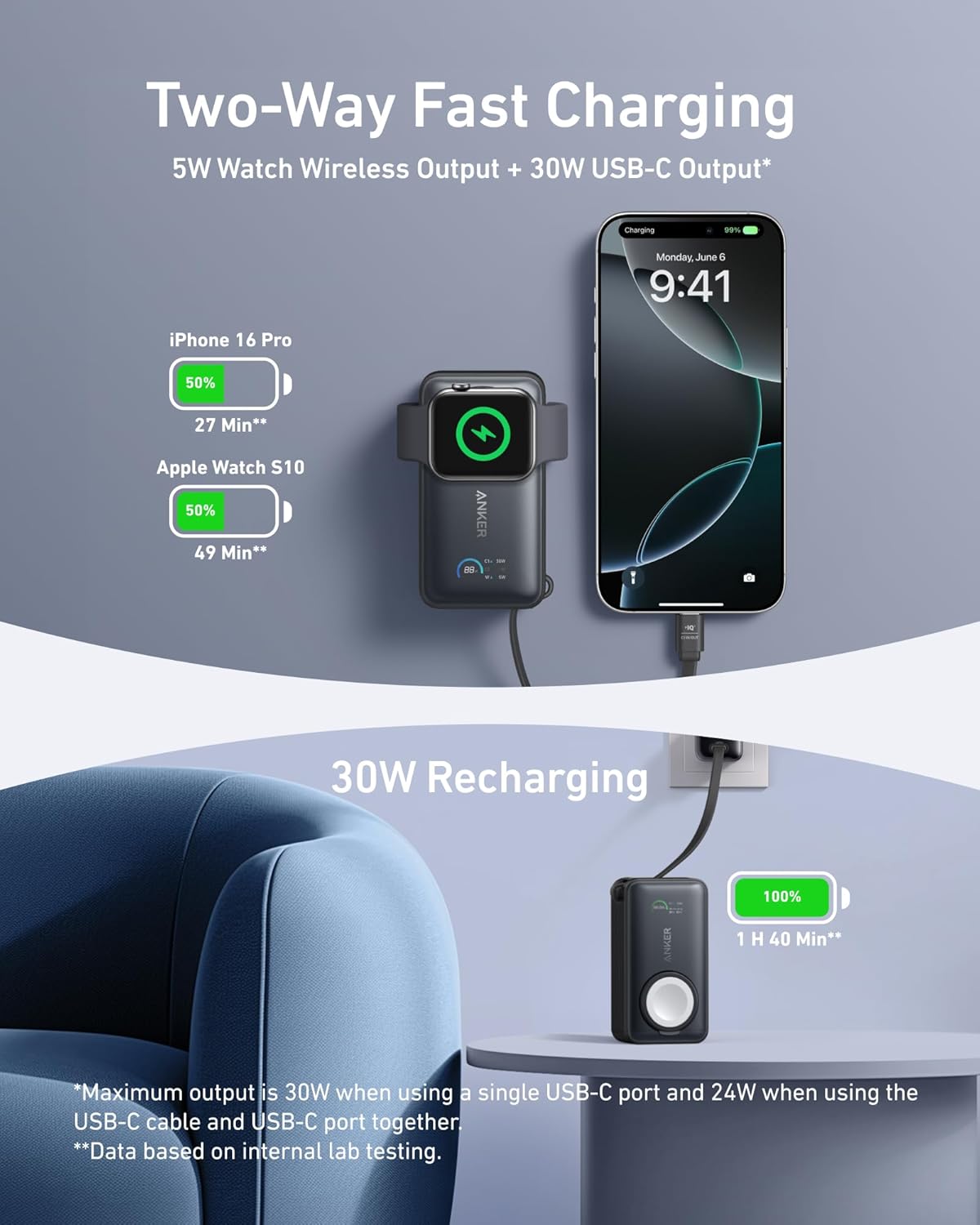 Anker MagGo External Battery, 10000mAh, 35W, PD + QI, 1 x QI - 2 x USB-C, Black A1657011