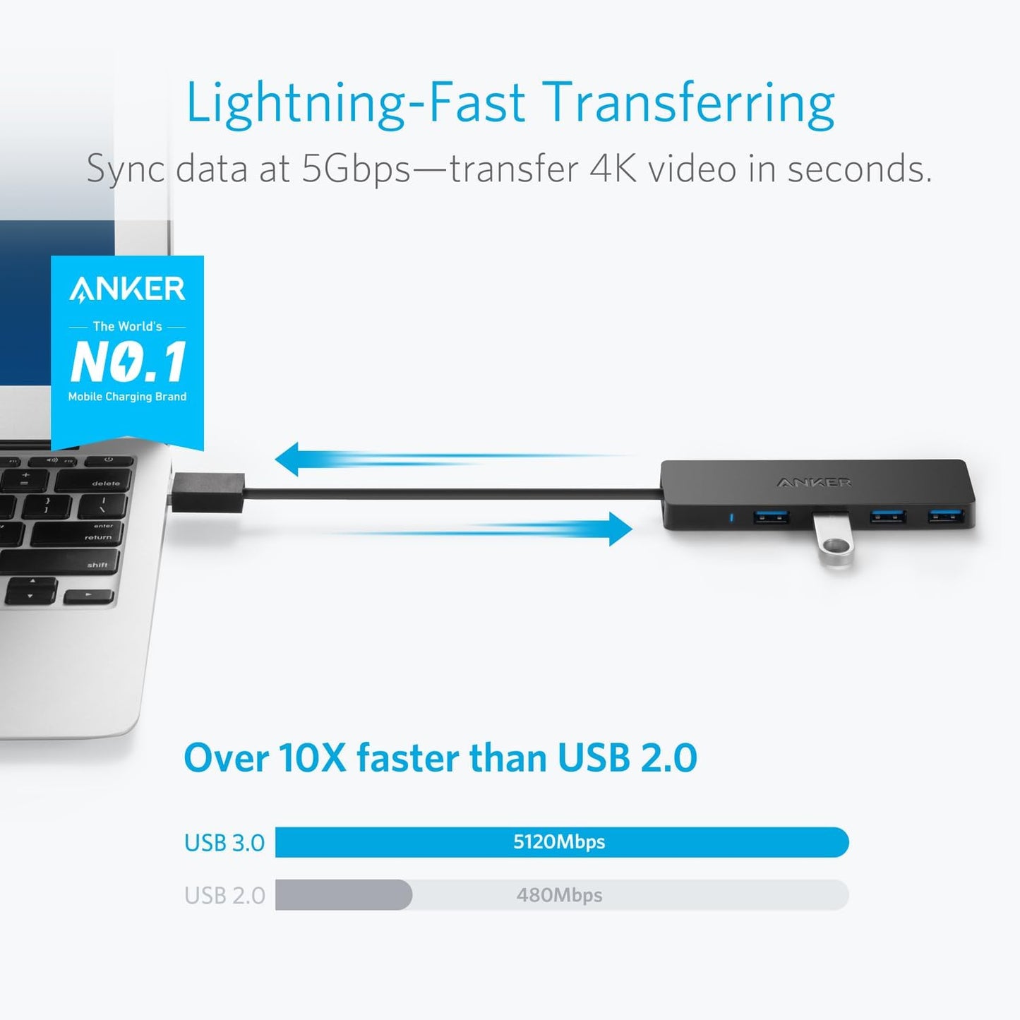 Anker USB-C Hub, 4 x USB-A 3.0, Schwarz A8309G11 